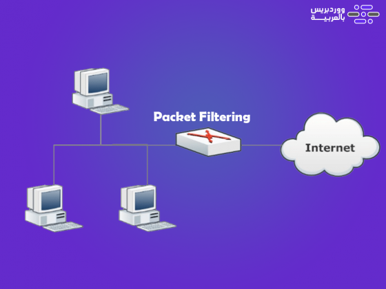 Установка и настройка filtering firewall